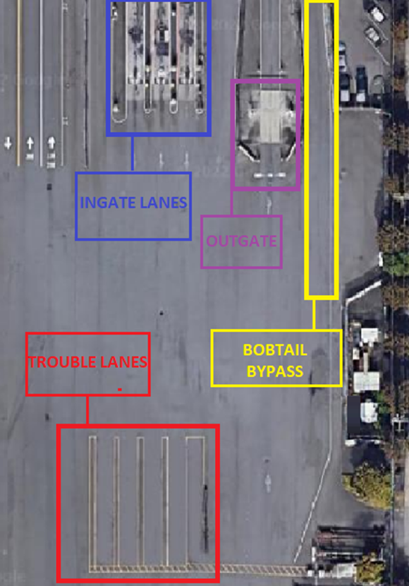 Bypass Lane Map